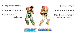 Comparatif Ryu