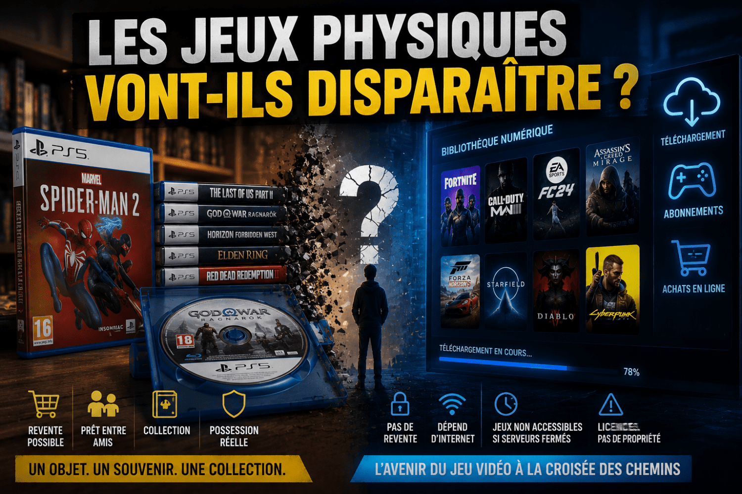 Est-ce que les jeux physiques vont disparaître