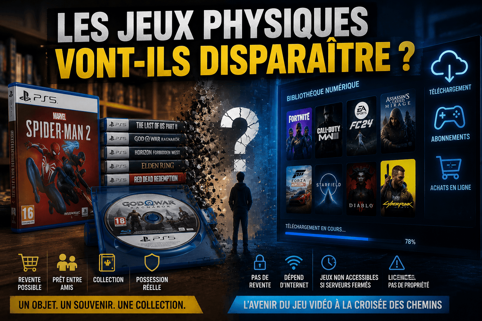 Est-ce que les jeux physiques vont disparaître