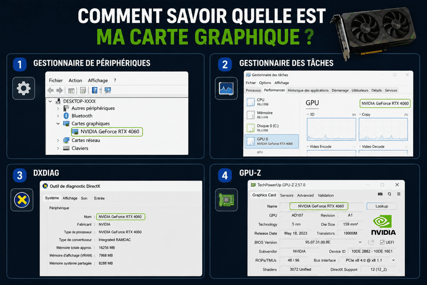 Comment savoir quelle est ma carte graphique
